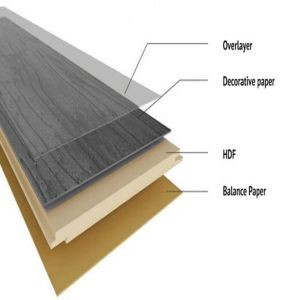 Sàn Gỗ Wilson 8mm
